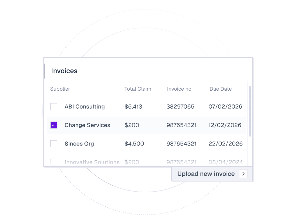 Expense approvals