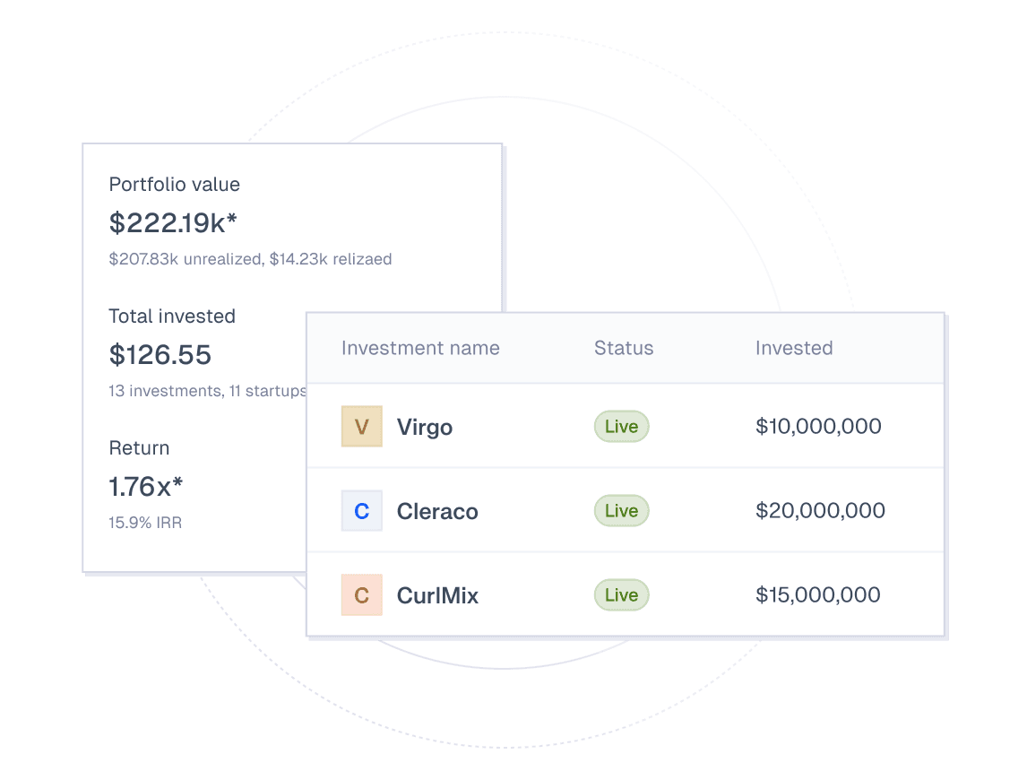 Engagement analytics