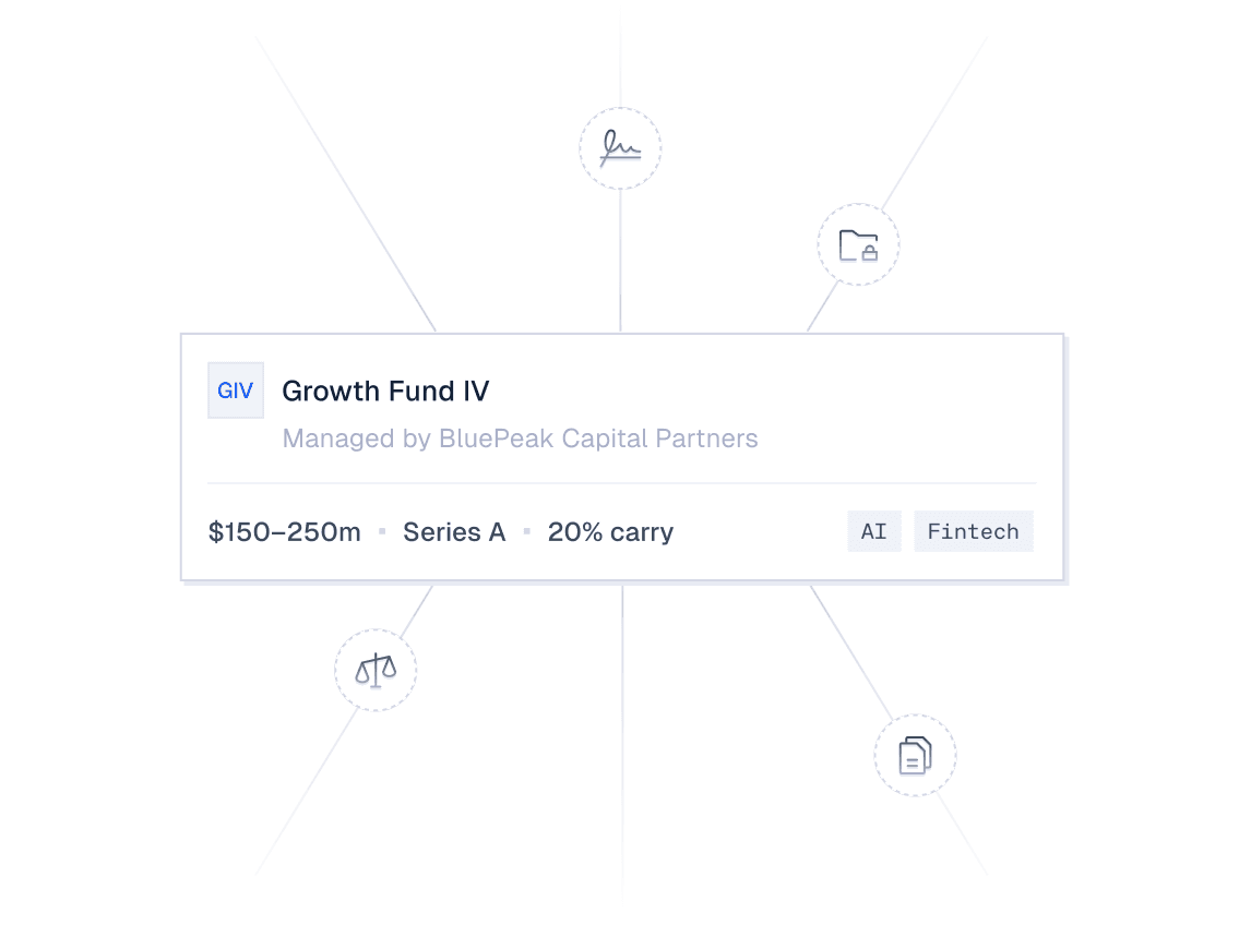 Fund and SPV formations