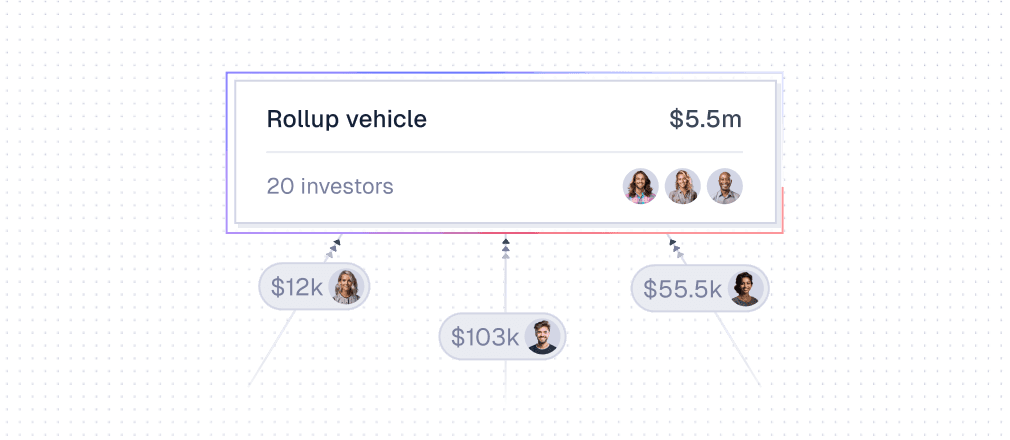 Rollup vehicle (RUV)